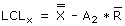 x-bar & range lower control limit formula