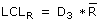 range chart lower control limit formula