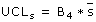 sigma upper control limit formula