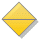 Sort Flowchart Symbol